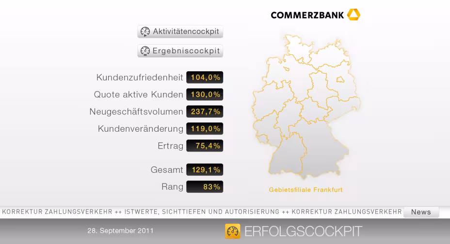 Commerzbank - Cockpit