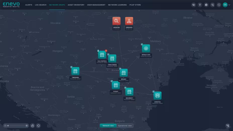 Enevo Group - SentryOT - Network Graph 1