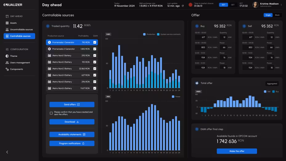 Equalizer - Day Ahead: Controllable Sources