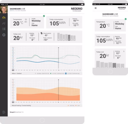 Neogrid - Responsive